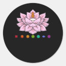 Pesquisar por chakras adesivos Dezenas