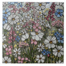 Pesquisar por manchados azulejos Para todos