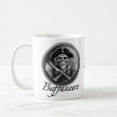 Pesquisar por pirate canecas Qualquer pessoa