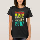 Pesquisar por aniversário 13 camisetas 2007