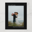 Pesquisar por arte minimalista cartoes Convidados