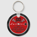 Pesquisar por chaveiro do lacrosse chaveiros Equipe