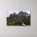 Pesquisar por alps impressão de canvas Europe