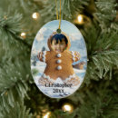 Pesquisar por frans ornamentos Para eles