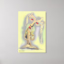 Pesquisar por figuras impressão de canvas Qualquer pessoa