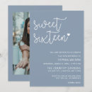 Pesquisar por blue sweet 16 convites Moderno
