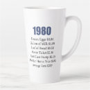 Pesquisar por 1980 canecas Retrô