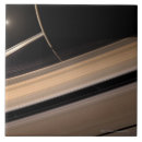 Pesquisar por do dos planetas azulejos Fim acima