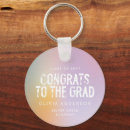 Pesquisar por formaturas chaveiros Para ela