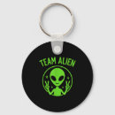 Pesquisar por alien chaveiros Extraterrestre