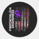 Pesquisar por fibromialgia adesivos Consciência