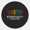 Pesquisar por autismo bonito adesivos Terapeuta aba