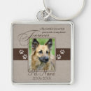 Pesquisar por meu animal de estimação chaveiros Cachorros