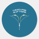 Pesquisar por eclipse adesivos Moderno