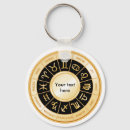 Pesquisar por chaveiro do aries chaveiros Ouro