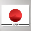 Pesquisar por bandeira japonesa pôsteres pósteres Tokyo