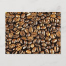 Pesquisar por aroma cartoes postais Café