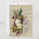Pesquisar por anatomia convites Floral