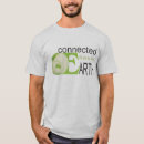Pesquisar por reciclagem verde camisetas Ambientalista