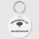 Pesquisar por propriedade chaveiros Crianças