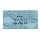 Pesquisar por da biblioteca etiquetas Modelo