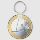 Pesquisar por euro chaveiros Dinheiro