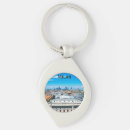 Pesquisar por milano chaveiros Viagem