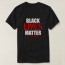 Pesquisar por importantes camisetas Racismo