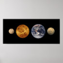 Pesquisar por planetário artes pósteres Astronomia