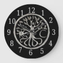 Pesquisar por pentagrama pôsteres pósteres Pentacle