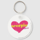 Pesquisar por o escorpião chaveiros Scorpio