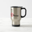 Pesquisar por páscoa engraçada canecas De café engraçada