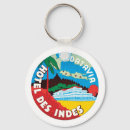 Pesquisar por indonesia chaveiros Viagem