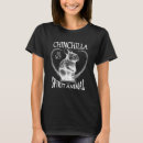 Pesquisar por da chinchila roupas Animal