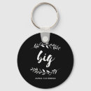 Pesquisar por alfa e omega chaveiros Universidade