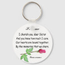 Pesquisar por sisters chaveiros Irmã