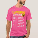 Pesquisar por radiografia camisetas Estrada