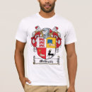 Pesquisar por mcgrath camisetas Sobrenomes