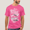 Pesquisar por riva camisetas Tela