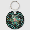 Pesquisar por o nó chaveiros Wicca