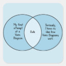 Pesquisar por diagrama adesivos Engraçado