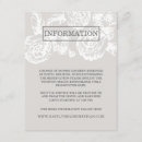 Pesquisar por flores esboçadas convites Botânico