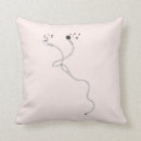 Pesquisar por fone ouvido almofadas Para todos