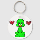 Pesquisar por patinho chaveiros Animais