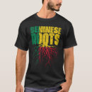 Pesquisar por nacionalidades roupas Dna