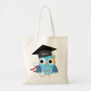 Pesquisar por coruja azul bolsas tote Escola