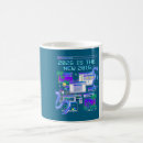 Pesquisar por vaporwave canecas Computador