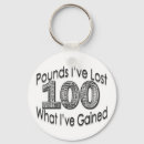 Pesquisar por dieta chaveiros Motivação