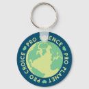 Pesquisar por science chaveiros Terra
