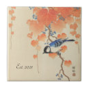 Pesquisar por japoneses azulejos Vintage